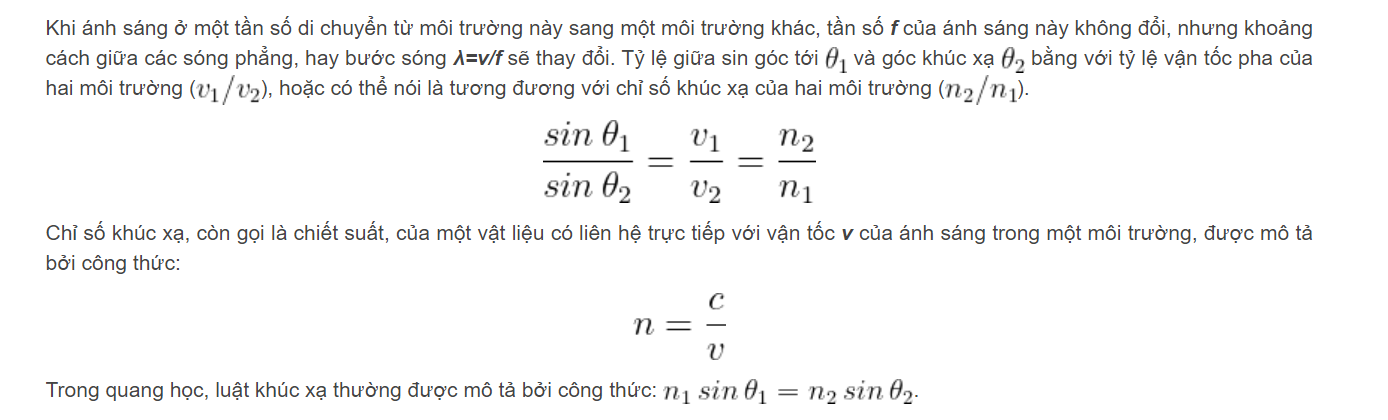 Định luật khúc xạ ánh sáng và công thức Snell