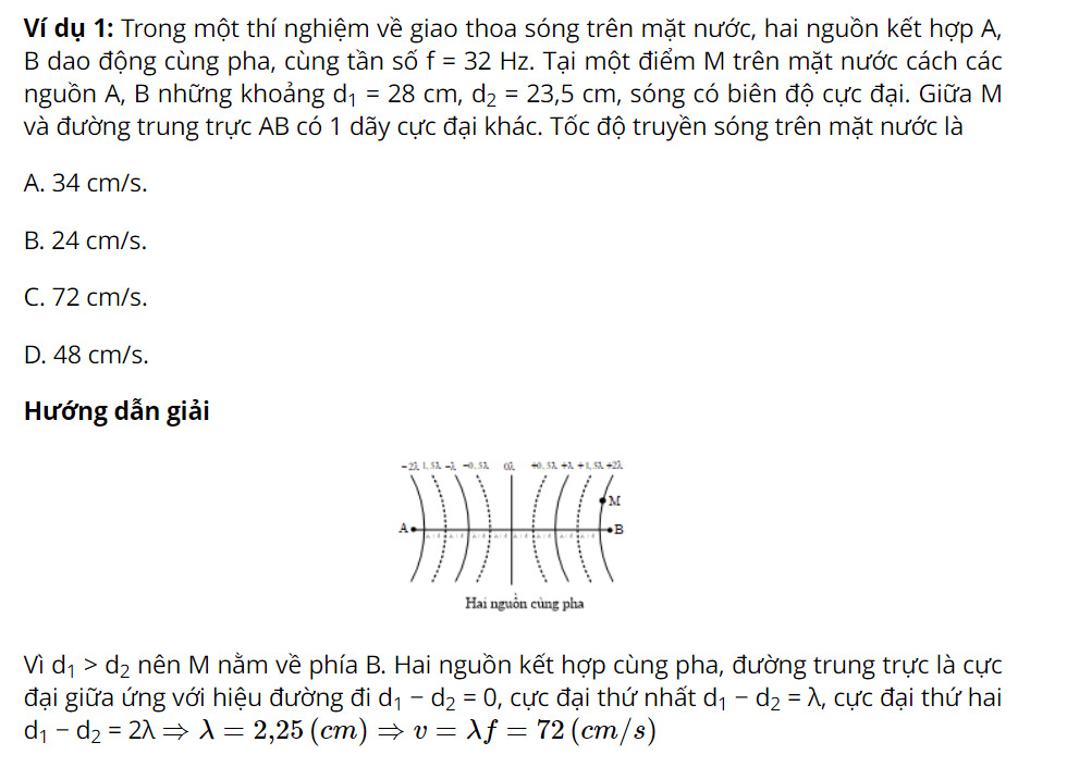 công thức giao thoa sóng ví dụ