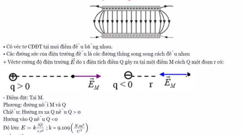 công thức tính điện tích