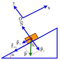 ví dụ công thức lực ma sát