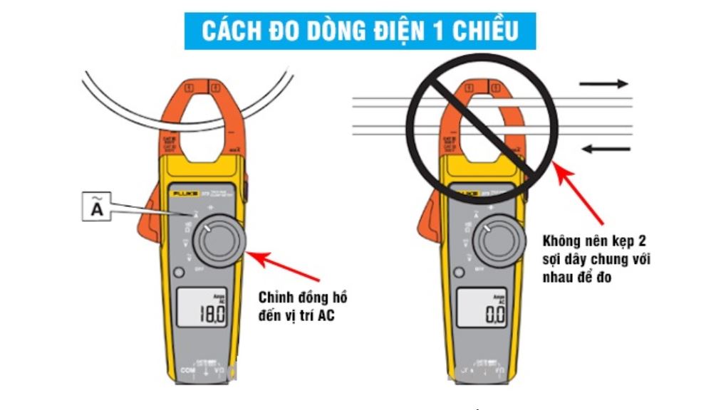 Các lưu ý khi sử dụng ampe kế trong thực tế