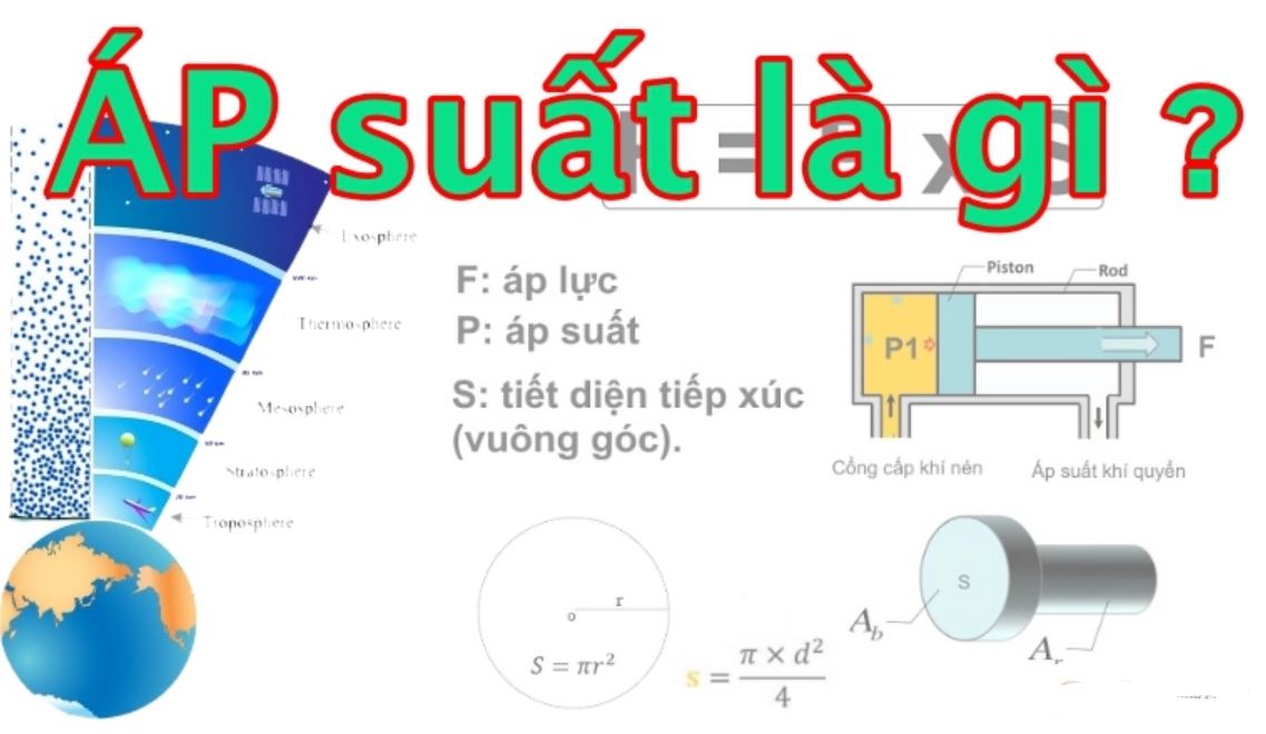 Công thức áp suất khí quyển và các thành phần cơ bản