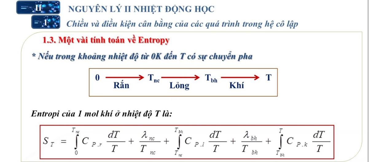 Công thức entropy