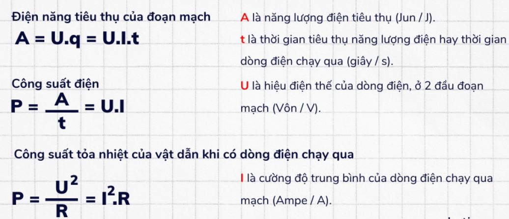 Công thức tính công suất tỏa nhiệt