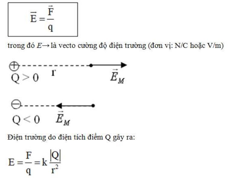 Công thức tính điện trường đều