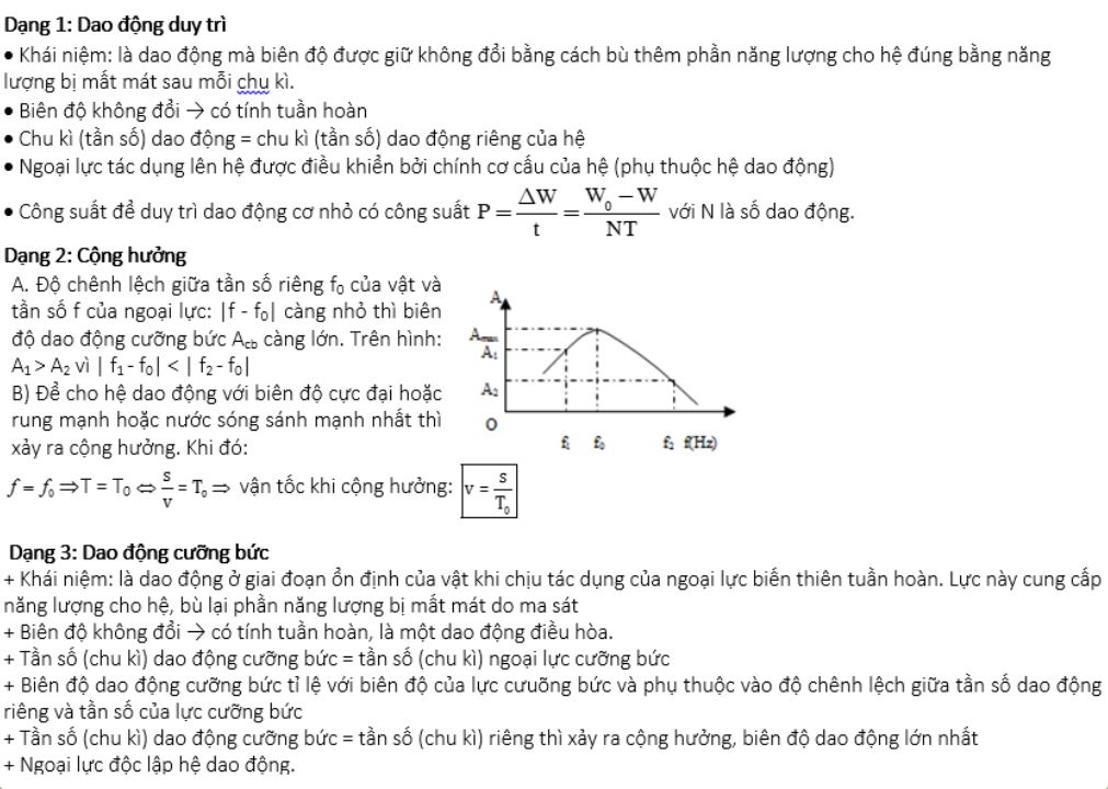 Hiện tượng cộng hưởng trong dao động cưỡng bức