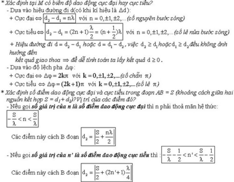 Xác định bước sóng cực đại và cực tiểu trong các hiện tượng quang học