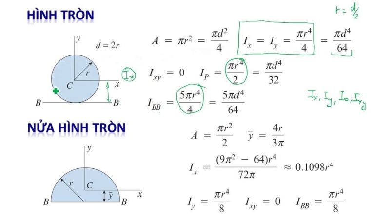 bài tập công thức momen quán tính