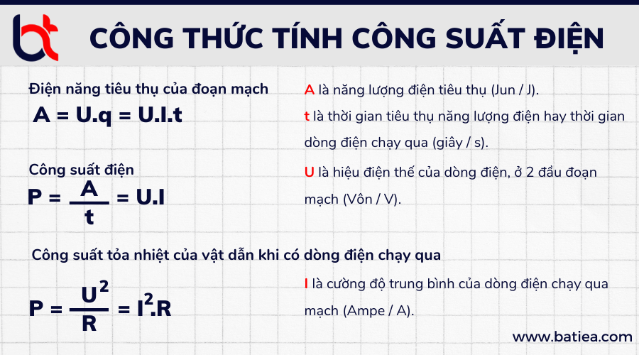 Hướng dẫn công thức tính công của dòng điện và ứng dụng trong mạch điện