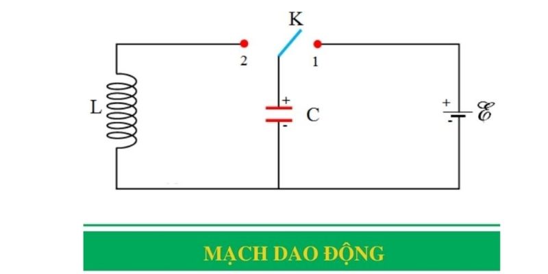 cấu tạo và nguyên lý hoạt động của mạch dao động lc