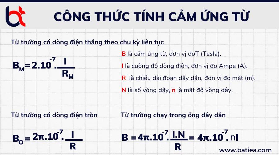 Giải thích công thức cảm ứng từ và ứng dụng trong bài tập vật lý THPT