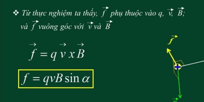 công thức tính lực lorenxo