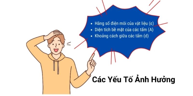 điện tích cực đại của tụ điện