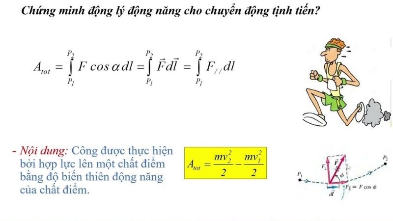 độ biến thiên động năng