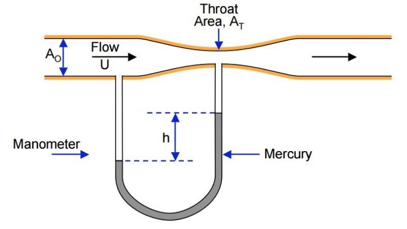 mối liên hệ định luật bảo toàn khác